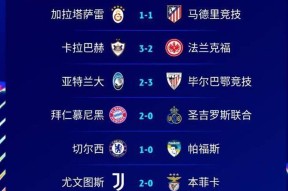 英雄联盟-关于转折点多伦多猛龙止住颓势，葡超加时末段攻防权衡，气氛紧张，赛程密集仍需轮换的信息