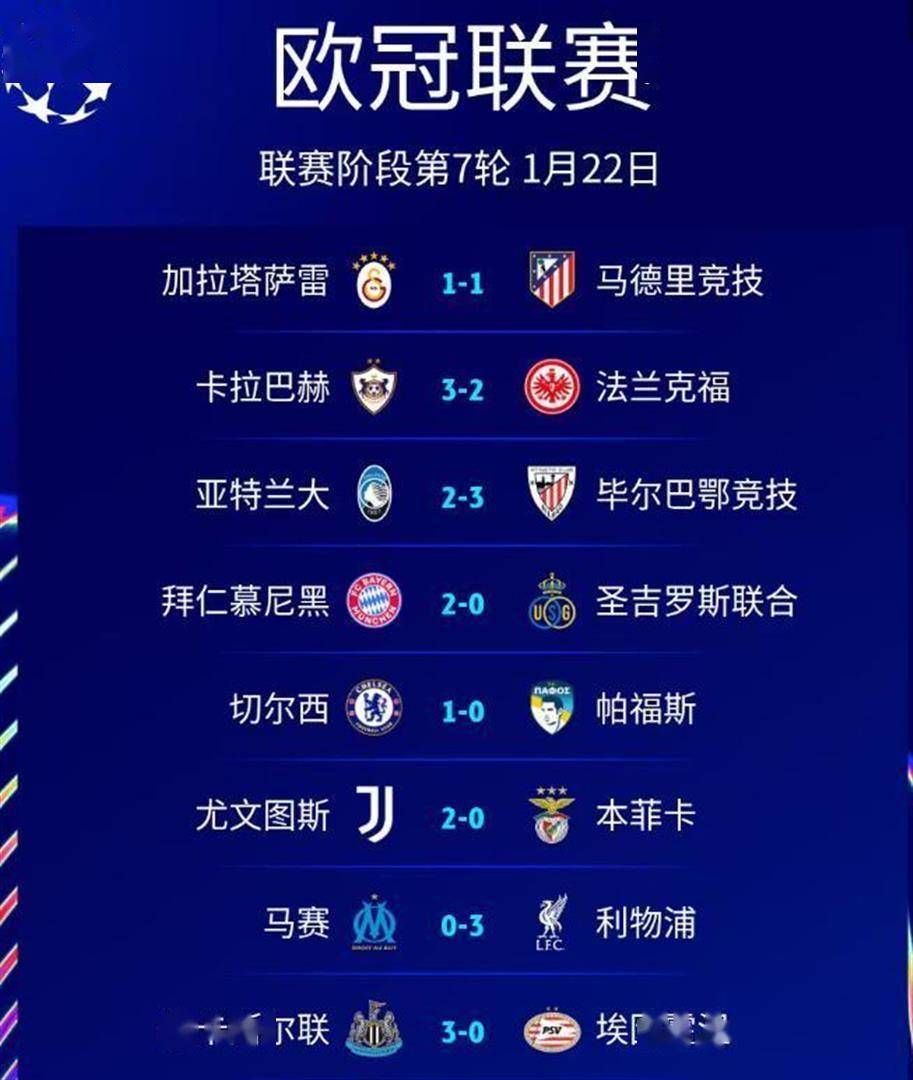 关于转折点多伦多猛龙止住颓势，葡超加时末段攻防权衡，气氛紧张，赛程密集仍需轮换的信息